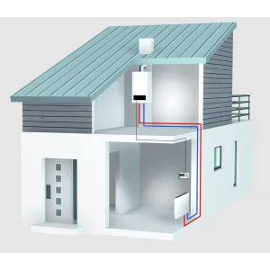 Настенный газовый котел Buderus Logamax U052-28, мощность 28 кВт с закрытой камерой сгорания Настенный газовый котел Buderus Logamax U052-28, мощность 28 кВт с закрытой камерой сгорания