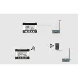 TECH ST-290 v2 комнатный термостат беспроводной для управлениями котлом